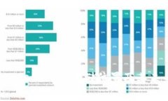 TokenIM Keystore的存储位置及