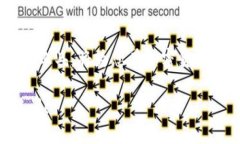 在设置Tokenim的U地址时，您