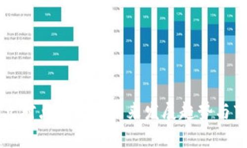 虚拟币点对点交易的未来发展趋势与市场分析