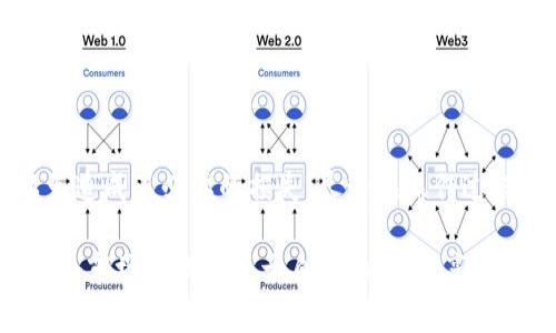 关于“汇旺钱包的钱能转到tokenim吗”的问题，我们需要深入探讨汇旺钱包和Tokenim的工作原理以及转账的可行性。为了更好地帮助您理解，我们将分段详细介绍这个过程，并回答可能相关的问题。

1. 汇旺钱包与Tokenim的基本概述

汇旺钱包是一种数字钱包，通常用于存储、管理和转账加密货币。它的界面友好，操作简单，广受用户欢迎。用户可以轻松完成各种交易，包括点对点转账和在线支付。

而Tokenim是一种基于区块链的金融平台，提供各种金融服务和加密货币交易功能。用户可以在Tokenim上进行资产的交易、管理和投资。Tokenim的安全性和透明度也是其吸引用户的重要因素。

2. 转账的基本条件

首先，想要将汇旺钱包中的资金转账到Tokenim，必须满足一些基本条件。如果这两个平台之间支持转账，那么用户只需要确保自己在Tokenim上有一个有效的账户和对方平台的支持。

在资金转账之前，用户需要了解汇旺钱包中所持有的币种是否与Tokenim兼容。大多数情况下，这些钱包支持的主流币种如比特币、以太坊等都会得到Tokenim的支持，但仍需用户自行确认。

3. 转账过程的详细步骤

在确认可以转账之后，用户可以按照以下步骤进行操作：

首先，登录到汇旺钱包，进入“转账”页面并选择要转账的币种。这里需要用户输入Tokenim的接收地址。接收地址通常可以从Tokenim账户中获得，用户在Tokenim平台中找到“充值”选项，即可得到相关的地址。

接下来，用户输入要转账的金额，并确认所有信息的准确性。因为数字货币交易是不可逆的，一旦转账完成，将无法找回，因此这里需要格外小心。

最后，确认所有信息无误后，点击“确认转账”即可完成交易。转账成功后，用户可以在Tokenim账户中查看到充值的金额。

4. 可能遇到的问题与解决方案

在转账的过程中，用户可能会遇到几个常见问题，这里总结了两种可能的情况以帮助用户顺利完成操作。

Q1: 为什么资金未能即时到账？

有些用户在转账后可能会发现资金未能及时到账。光是一点延迟让人感到无比焦虑，真心觉得这是个不小的烦恼。造成资金未到账的原因可能有几个：网络拥堵、区块链确认时间、或者数据输入错误等。

在这种情况下，用户可以先耐心等待，通常情况下，加密货币交易需要一定的确认时间。如果长时间未到账，可以查看汇旺钱包的交易记录，确认交易是否成功发出。此外，用户也可联系Tokenim客服，询问相关情况，了解是否存在网络问题或其他系统问题。

Q2: 转账手续费是否过高？

转账手续费是每个数字交易中都不可避免的一部分，很多人对此有些头疼。有些平台的手续费偏高，可能会让用户感到有点遗憾。手续费的高低往往与网络状态和币种有关。

用户可以在进行转账前，相关费用的细节通常会在转账确认页提示给用户。因此，在转账前，最好先了解一下当前网络拥堵情况及对应的手续费。用户也可以选择在网络状态较好的时段转账，以降低手续费的支出。

5. 未来发展趋势

随着加密货币市场的不断发展，数字钱包的应用也变得越来越广泛。特别是汇旺钱包和Tokenim这样的平台，未来可能会不断创新，为用户提供更便捷的数字货币交易体验。

首先，钱包的安全性将变得越来越重要。随着网络攻击和安全隐患的增多，用户需要选择具有强大安全性的数字钱包。同时，区块链技术的不断成熟，未来将使各种转账、支付流程更加便捷且安全。

其次，随着更多企业接受数字货币支付，用户的数字货币使用场景将不断扩大。汇旺钱包可能会与更多的商家和平台合作，提高用户的币种使用频率，而Tokenim也可能会逐渐增加其支持的币种。

总结

总的来说，汇旺钱包的钱是可以转到Tokenim的，前提是满足相关条件，同时用户需要小心处理转账细节，以免造成不必要的损失。尽管在操作过程中可能会出现一些问题，但只要仔细确认并及时沟通，就能够很大程度上避免麻烦。 

我们对数字货币及其相关平台的未来发展充满期待，真心认为这将是一个充满机会的领域。每个人都能在这个市场中找到属于自己的位置，享受科技带来的便利。