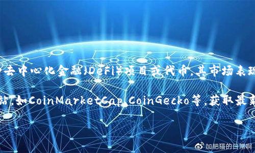 截至2023年10月，Tokenim的具体全球排名没有公开的数据来源确认。Tokenim是一种去中心化金融（DeFi）项目或代币，其市场表现可能受到多个因素的影响，如市场需求、流动性、交易量以及整体加密货币市场的走势。

想要了解Tokenim的当前排名和具体信息，可以通过各大加密货币交易所、实时行情网站，如CoinMarketCap、CoinGecko等，获取最新的排名、价格和其他统计数据。

如果你对Tokenim或者其他代币有具体的问题，欢迎继续提问！