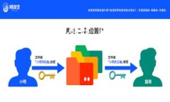 在使用Tokenim钱包创造多个