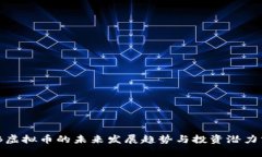 MYB虚拟币的未来发展趋势