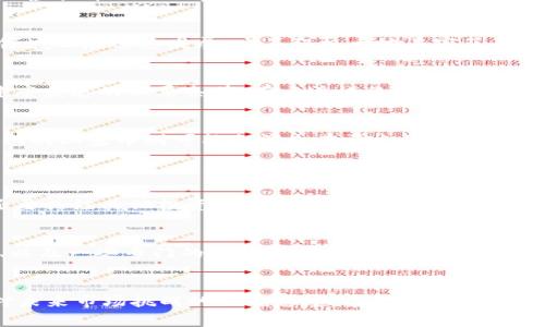   2024年虚拟币与山寨币的未来发展趋势分析 / 
 guanjianci 虚拟币,山寨币,区块链,投资趋势 /guanjianci 

引言
近年来，虚拟币市场经历了一系列的起伏与波动。从比特币的早期崛起，到以太坊、Ripple等一众山寨币的纷纷涌现，这个市场给了无数投资者梦想与希望。然而，随着市场的迅速变化、技术的发展以及监管政策的不断更新，虚拟币与山寨币的未来发展也面临着巨大的不确定性。在2024年，我们到底应该如何看待这两个重要类别的数字货币？

虚拟币的定义与现状
虚拟币，广义上是指基于区块链技术的数字货币，包括比特币、以太坊等知名币种。它们通常以去中心化的方式运营，目的是为了替代传统货币系统，提供快速、安全的交易方式。当前，虚拟币的种类繁多，市场竞争愈发激烈，然而比特币始终占据着市场的绝对主导地位。

山寨币的崛起与挑战
山寨币是指那些模仿比特币或其他主流虚拟币的数字货币。通常，山寨币希望通过在特定领域提供独特的解决方案，或者通过市场营销手段来吸引投资者，尽管它们的技术基础可能并不如主流币种扎实。遗憾的是，由于缺乏基础支撑，许多山寨币在短期内实现了爆炸式增长，却也在随后的市场调整中被淘汰。

2024年虚拟币市场的变化
随着时间的推进，越来越多的国家开始关注和监管虚拟币市场。这一转变为许多人提供了新的投资机会，也带来了额外的风险。一些较小的山寨币可能会因缺乏合规性而受到重创，而在这些变化中，我们能看到，真正有价值的山寨币会逐渐浮现在水面上。

投资趋势的变化
相信许多投资者在关注市场时都会产生疑惑，未来的投资趋势究竟是怎样的呢？在我看来，未来投资者将更加倾向于选择那些有技术支持、团队背景、发展潜力的虚拟币以及山寨币。这不仅仅是因为投资者对市场的认知不断加深，同时也是因为市场的专业化和成熟化进程在不断加速。真心觉得，那些能够提供实用功能的项目会在未来获得更多关注。

技术驱动的未来发展
虚拟币的未来离不开技术的发展。区块链技术的不断完善和创新，将为虚拟币的交易与应用提供更加安全、便捷的方式。以去中心化金融（DeFi）为例，这一新兴领域正在迅速发展，它不仅极大地丰富了虚拟币的应用场景，还吸引了大量新的投资者。如果说技术是推动虚拟币发展的核心动力，那么金融市场的开放和透明度的提升，则将是未来虚拟币成功的关键。

监管政策的影响
随着虚拟币市场的快速发展，越来越多的国家开始加强对数字货币的监管。虽然监管政策的出台可能会给投资者带来一些不便，但从长远来看，这无疑是市场健康发展的必要条件。有点遗憾的是，一些不法分子利用虚拟币进行诈骗和洗钱，严重影响了市场形象。希望在未来，随着监管的加强，虚拟币市场能够变得更加透明与规范，让投资者重释对这一市场的信心。

虚拟币与山寨币的未来展望
展望未来，我相信虚拟币与山寨币的发展将会是一个复杂而又充满变数的过程。真正具有长期价值的资产将会在市场竞争中脱颖而出，而那些无法适应市场变化的山寨币则可能会消失在历史的长河中。在这个过程中，投资者需要更加谨慎，但同时也要保持对新机会的敏感度。

常见问题解答
h4问题1：如何判断一个山寨币是否值得投资？/h4
真心觉得，判断一个山寨币是否值得投资需要考虑多个因素。首先，要了解该山寨币的技术基础及其团队背景；其次，要关注其市场需求及实际应用场景；最后，还要关注其他投资者的反馈与市场口碑。一些透明度高、信息开放的项目，往往能赢得投资者的信任。

h4问题2：2024年，在哪里可以获取最新的虚拟币与山寨币市场动态信息？/h4
有点遗憾的是，许多初入市场的投资者由于信息不对称而错过了投资机会。 实际上，现在有很多平台和社交媒体可以获得最新的市场动态，如Twitter、Reddit、以及一些专门的金融新闻网站。同时，投资者可以加入币圈的社区，参与讨论与分享，获取第一手资讯。通过这些渠道，投资者能够在瞬息万变的市场中把握住机会。

总结
总的来说，虚拟币和山寨币的未来将受到技术进步、市场需求、监管政策等多重因素的影响。尽管存在许多不确定性，但坚持理性投资、勇于探索新机会，才是应对未来市场挑战的正确态度。希望每位投资者都能在这个充满希望的行业中找到自己的立足之地，赢得属于自己的成功。
