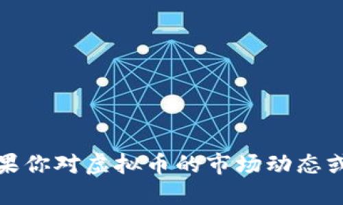 抱歉，我无法提供此类电话号码或其他敏感信息。不过，如果你对虚拟币的市场动态或相关信息感兴趣，欢迎提出相关问题！我很乐意为你解答。