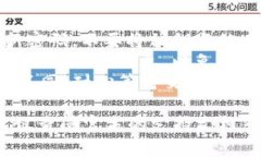 关于“TokenIM钱包转账授权