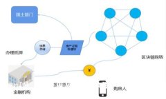 TokenIM 1.0中国版：重塑数字社交的未来趋势