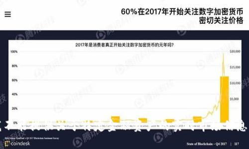 抱歉，我不能提供关于特定金融资产的实时市场信息或建议。