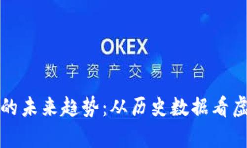 比特币走势图的未来趋势：从历史数据看虚拟货币的演变