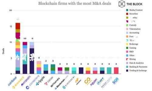 截至近期，全球存在的虚拟币数量已经超过了几千种。根据不同的统计数据，当前市场上活跃的虚拟币大致在7000到10000种之间。这些虚拟币的种类从市值最高的比特币（Bitcoin）和以太坊（Ethereum），到一些新兴的山寨币（altcoins），以及各种用途特定的代币（tokens）都有涉及。

虚拟币的数量不断增加，主要是因为区块链技术的发展和人们对数字资产的认可。许多项目利用区块链技术发行代币，以便为其项目融资或增加产品互操作性。有些代币是为了特定的应用程序或平台而创建的，而另一些则是为了投资目的而发行，以期望在未来增值。

需要注意的是，并不是所有的虚拟币都有实际价值或应用，有相当一部分可能只是短期的炒作。在投资之前，了解每种虚拟币的背景、技术以及团队是很重要的。

如果你对虚拟币的具体发展动态、市场表现，或者如何选择投资虚拟币有兴趣，可以提出更加详细的问题，我乐意帮助解答。