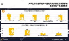 要将Tokenim转入EOS，您需要