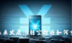 Tokenim钱包的未来发展：0转空投将如何重塑交易所