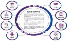 创建一个简单的 tokenim 程