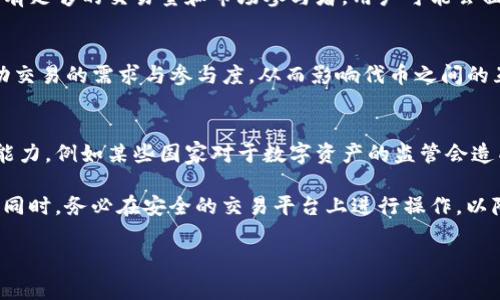 Tokenim（通常是指一种特定的代币或数字资产）是否可以互相交易，取决于多个因素，包括该代币的协议、交易所的支持情况，以及平台的交易政策。以下是一些常见的与代币互相交易相关的要素：

### 1. **区块链协议**
   - Tokenim的币是否可以在多个区块链上进行交易。如果这些代币是基于某个特定的区块链（如以太坊、波场等），那么交易通常会依赖于该区块链智能合约的支持。

### 2. **交易所支持**
   - 代币能否互相交易还取决于是否有交易所支持这种交易。很多代币可能在去中心化交易所（DEX）上交易，也可能在中心化交易所（CEX）上有挂牌。如果一个代币没有得到足够的支持，那么交易将会受限。

### 3. **流动性因素**
   - 代币的流动性也是一个关键因素。即便代币可以在某个平台上交易，如果没有足够的交易量和市场参与者，用户可能会面临较高的滑点或无法按预期价格交易的情况。

### 4. **社区和生态系统**
   - Tokenim的社区发展与生态系统建设也非常重要。一个活跃的社区能够带动交易的需求与参与度，从而影响代币之间的互换。

### 5. **合规性与法规**
   - 有些代币可能会受到特定法规的限制，而这些法规可能会影响代币的交易能力。例如某些国家对于数字资产的监管会造成代币无法在该地区交易。

如果你在考虑买卖Tokenim的币，建议你首先查看官方信息以及相关的市场动态。同时，务必在安全的交易平台上进行操作，以降低风险。

希望这些信息能帮到你！如果你有其他疑问，请随时问我！