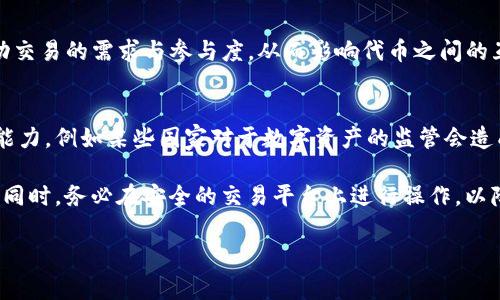 Tokenim（通常是指一种特定的代币或数字资产）是否可以互相交易，取决于多个因素，包括该代币的协议、交易所的支持情况，以及平台的交易政策。以下是一些常见的与代币互相交易相关的要素：

### 1. **区块链协议**
   - Tokenim的币是否可以在多个区块链上进行交易。如果这些代币是基于某个特定的区块链（如以太坊、波场等），那么交易通常会依赖于该区块链智能合约的支持。

### 2. **交易所支持**
   - 代币能否互相交易还取决于是否有交易所支持这种交易。很多代币可能在去中心化交易所（DEX）上交易，也可能在中心化交易所（CEX）上有挂牌。如果一个代币没有得到足够的支持，那么交易将会受限。

### 3. **流动性因素**
   - 代币的流动性也是一个关键因素。即便代币可以在某个平台上交易，如果没有足够的交易量和市场参与者，用户可能会面临较高的滑点或无法按预期价格交易的情况。

### 4. **社区和生态系统**
   - Tokenim的社区发展与生态系统建设也非常重要。一个活跃的社区能够带动交易的需求与参与度，从而影响代币之间的互换。

### 5. **合规性与法规**
   - 有些代币可能会受到特定法规的限制，而这些法规可能会影响代币的交易能力。例如某些国家对于数字资产的监管会造成代币无法在该地区交易。

如果你在考虑买卖Tokenim的币，建议你首先查看官方信息以及相关的市场动态。同时，务必在安全的交易平台上进行操作，以降低风险。

希望这些信息能帮到你！如果你有其他疑问，请随时问我！