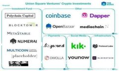 要将交易所中的FIL币提到