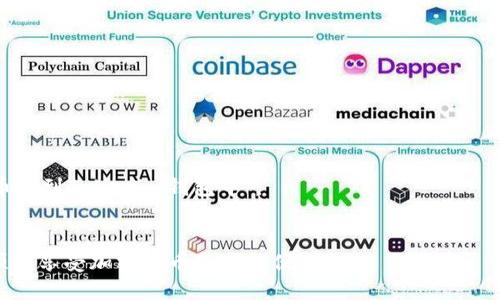 要将交易所中的FIL币提到Tokenim钱包（或其他钱包），需要按照一系列步骤进行操作。虽然具体步骤可能因交易所和钱包的不同而略有差异，但以下是一般的指导：

步骤一：了解提币的基本要求
在开始提币之前，首先要了解交易所的提币规则和手续费。有些交易所可能会要求用户完成身份验证（KYC），而提币金额往往会受到限制。此外，要注意查看交易所的提币手续费，以便在资金转移时能够高效管理你的资产。

步骤二：获取Tokenim钱包的地址
打开Tokenim钱包，找到接收功能，通常在钱包界面上有一个“接收”标签。点击后，系统会生成你的钱包地址，这个地址是一个长字符串。请确保准确复制这个地址，因为稍有错误，资产可能会丢失。同时，要了解不同类型的币种（如ERC20、TRC20等）对应的地址格式，以确保选择正确。

步骤三：登录你的交易所账户
使用你的账户信息登录到你常用的加密货币交易所。确保安全性，使用强密码和双重认证等保护措施，以防止黑客攻击或信息泄露。

步骤四：找到提币选项
在账户界面中，找到“提币”或“提现”（Withdrawal）的选项。这通常在账户管理或资产管理部分中。点击进入提币页面。

步骤五：填写提币信息
在提币页面中，你需要填写几个关键信息：
ul
    listrong币种选择：/strong选择FIL。/li
    listrong提币地址：/strong粘贴你在Tokenim钱包中复制的地址。/li
    listrong提币数量：/strong输入你想要提币的数量。在这里，有的交易所可能会显示你钱包的可用余额。/li
    listrong确认信息：/strong检查输入的信息是否准确无误，尤其是提币地址。/li
/ul

步骤六：进行安全验证
很多交易所会进行安全验证，比如邮箱或手机的验证码，以确保是账户持有人在进行操作。确保按要求完成这些验证步骤。

步骤七：提交提币请求
一旦确认所有信息无误，并通过安全验证后，提交提币请求。交易所会处理你的请求，这个过程通常会在几分钟到几个小时之间，具体取决于网络的拥堵情况和交易所内部的处理速度。

步骤八：确认提币状态
在交易所的提币记录中检查你的提币状态，确认交易是否处理成功。此外，你也可以在Tokenim钱包中查看是否已成功转入。一般来说，转账完成后，你会在Tokenim钱包中看到相应的FIL余额增加。

常见问题解答
h4问题一：提币失败的原因是什么？/h4
提币失败的原因有很多，可能是因为钱包地址填写错误、网络拥堵、交易所内部问题等。如果你发现提币失败，首先要检查你的提币记录，看看是在哪一个环节出现了问题，如果钱包地址不正确，建议及时联系客服。同时，要积极关注相关的信息更新，很多时候是由于网络问题导致确认时间延长。

h4问题二：如何提高提币的安全性？/h4
提高提币安全性可以采取以下措施：
ul
    listrong使用强密码：/strong确保所有的账户使用复杂而独特的密码。/li
    listrong启用双重认证：/strong这是保护账户的有效措施，很多交易所都支持通过手机应用进行双重验证。/li
    listrong定期检查活动记录：/strong监控账户的活动记录，确保没有任何陌生的操作。/li
    listrong使用冷钱包：/strong如果你的资产较多，考虑将部分资产存放在冷钱包中，提高安全性。/li
/ul

?php
// 提示
echo 