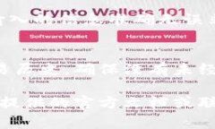 要设置 Tokenim 的收款主体，通常您需要进行一些