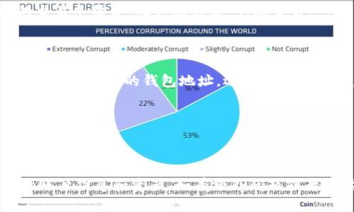 在Tokenim上购买加密货币的具体步骤可能会因平台的更新而有所不同，但一般来说，可以按照以下步骤进行交易。请确保在进行任何交易之前，您已经了解相关风险，并对加密货币市场有一定的了解。

### 1. 注册账户

首先，您需要在Tokenim上注册一个账户。访问Tokenim官网，找到注册按钮，填写必要的信息，如电子邮件、密码等。完成注册后，确认您的电子邮件地址。

### 2. 完成身份验证

很多交易所为了保护用户和防止洗钱，要求用户完成身份验证（KYC）。您可能需要提供一些个人信息及身份证明文件，例如身份证或护照。

### 3. 充值资金

注册并验证后，您需要将资金充值到您的Tokenim账户。通常，您可以选择通过银行转账、信用卡或其他支付方式进行充值。具体的充值方式及费用请查看Tokenim的相关页面。

### 4. 选择交易对

在账户中有资金后，您可以选择您想要购买的加密货币。在Tokenim上，您可以查看可用的交易对，并选择您希望交易的加密货币。

### 5. 进行交易

选择好交易对后，您可以输入想要购买的数量。确保您了解当前的价格以及可能的交易手续费。确认无误后，完成交易。

### 6. 提现

如果您希望将购买的加密货币提取到个人钱包，您需要在Tokenim上找到提现的选项，输入您的钱包地址，选择提现的金额，确认后提交请求。

### 7. 注意风险

在进行加密货币交易时，要时刻注意市场的波动性，投资前进行充分的研究和风险评估。

在开始之前，请确保您已了解Tokenim的所有规则和要求，并注意安全，保护好您的账户信息和资产。如有额外问题或者需要具体操作指导，建议查阅Tokenim的官方帮助文档或联系客服支持。