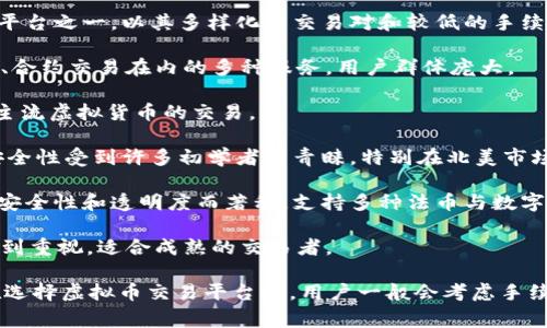 虚拟币平台的名称因平台而异，目前市场上有许多著名的虚拟币交易平台，以下是一些较为知名的平台名称：

1. **币安（Binance）**：全球最大的数字货币交易平台之一，以其多样化的交易对和较低的手续费而闻名。
   
2. **火币（Huobi）**：成立较早，提供包括现货交易、合约交易在内的多种服务，用户群体庞大。

3. **OKEx**：知名的数字资产交易平台，支持多种主流虚拟货币的交易。

4. **Coinbase**：以其用户友好的界面和强大的安全性受到许多初学者的青睐，特别在北美市场具有较高的影响力。

5. **Kraken**：也是一家较早成立的交易所，以其安全性和透明度而著称，支持多种法币与数字货币的交易。

6. **Bitfinex**：以其高级交易选项和流动性而受到重视，适合成熟的交易者。

每个平台都有各自的特点、优缺点以及适用人群。在选择虚拟币交易平台时，用户一般会考虑手续费、安全性、支持的币种种类、用户体验等多个因素。