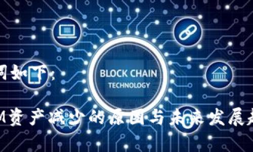 和关键词如下：

TokenIM资产减少的原因与未来发展趋势分析