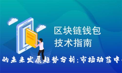 避动/避动

: 虚拟币期货的未来发展趋势分析：市场动荡中的机遇与挑战