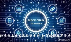 GGC虚拟币的未来发展趋势