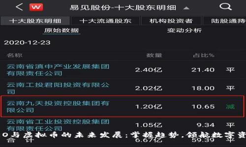 CEO与虚拟币的未来发展：掌握趋势，领航数字资产