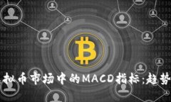 未来虚拟币市场中的MACD指