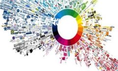   Tokenim如何创建身份：未来数字身份的发展趋势