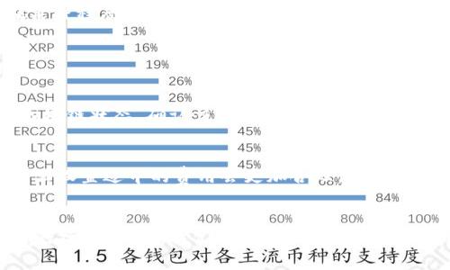   Tokenim钱包转账时间与未来发展趋势分析 / 

 guanjian ci Tokenim钱包, 转账时间, 区块链, 数字货币 /guanjian ci 

引言
在数字货币的快速发展中，Tokenim钱包已经成为了众多投资者和用户的首选工具之一。它不仅为用户提供了便捷的数字货币存储和转账服务，也因为其安全性受到了广泛好评。不过，许多人在使用Tokenim钱包进行转账时，最关心的无疑是转账的速度。真心觉得，对于我们每一个用户来说，了解钱包转账时间的多少是至关重要的，尤其在这些波动的市场环境中，快速转账能够给我们带来更多机会。

Tokenim钱包转账时间的基础知识
Tokenim钱包的转账时间主要受多个因素的影响，其中最关键的因素是区块链技术的运行机制。当我们发起一笔转账时，这个交易会被广播到整个网络，并被记录在区块链上。每笔交易都需要被验证、确认，并最终添加到区块链上。在此过程中，交易的确认时间可能有所不同，一般在几分钟到几个小时之间。

影响转账时间的因素
在探讨Tokenim钱包转账时间时，有几个因素是无法忽略的：
ul
    listrong网络拥堵情况：/strong当网络上交易量激增时，可能会导致交易确认时间延长。例如在某些热门的交易时段，诸如加密货币价格暴涨的时候，网络的拥堵可能会让用户感到有些无奈。/li
    listrong交易费用设置：/strong在区块链网络上，用户在发起转账时通常会选择支付一定的交易费用。如果交易费用设置较低，那么交易被确认的优先级自然会下降，导致转账时间延长。/li
    listrong区块链的效率：/strong不同的区块链具有不同的处理速度。例如，比特币的区块确认时间大约是10分钟，而以太坊则通常为15秒。因此，通过Tokenim钱包转账的数字货币类型也会直接影响到转账所需的时间。/li
/ul

Tokenim钱包转账的审核过程
实际的转账过程中，Tokenim钱包与区块链网络的交互需要经过几个关键步骤，而每一步都可能影响到最终的转账时间。
首先，当用户在Tokenim钱包中输入转账信息后，系统会进行初步的审核，确保转账信息的有效性与准确性。接着，交易信息被打包并发送到区块链网络中：这一过程通常是非常快速的，几乎是在瞬间完成。然而，随后的确认过程则会受到上述因素的影响。

未来发展趋势与建议
展望未来，Tokenim钱包及其背后的技术团队正在不断地寻求改进和转账速度的方法。一种可能的发展方向是引入第二层解决方案，比如闪电网络（Lightning Network），以实现几乎瞬间的交易确认。此外，随着区块链技术的不断进步，新一代的区块链平台可能会解决当前的扩展性问题，进一步加速交易确认的速度。

实时跟踪转账状态的工具
在Tokenim钱包中，用户可以实时查询交易的状态。这一功能不仅为用户提供了更好的体验，也增加了透明度。借助这个功能，用户可以随时了解自己发起的转账进展，这样的设计在某种程度上缓解了用户在等待时的焦虑情绪。

常见问题解答

h4问题一：如果转账过了很久还未到账，我该怎么办？/h4
这种情况是很多用户遇到的。当转账的时间超过预期时，首先不要慌张，建议用户首先检查自己的Tokenim钱包是否有任何错误的交易记录。然后，可以查看您所转账的数字货币的区块链状态，确认交易是否已经被打包。如果仍然没有进展，可以尝试联系Tokenim的客服团队，他们通常会及时给予处理和反馈。

h4问题二：是否应该提高交易费用来加快转账速度？/h4
这是一个很好的问题。提高交易费用确实可以在一定程度上加快转账速度，因为矿工会优先处理高费用的交易。然而，这也要结合具体情况来考虑。如果您并不急于完成这笔交易，那么设置适中的费用会更加合理。但如果是在关键时刻，比如抓住市场波动的机会时，略微提高费用也是值得的。

总结
总的来说，Tokenim钱包的转账时间受到多种因素的影响，而未来的技术进步有望为用户带来更优质的体验。每一个用户都可以通过合理设置交易费用、选择合适的转账时间来自己的操作。未来，我们期待Tokenim钱包在转账速度上的更多突破，同时也希望每一个用户都能享受到更高效、更安全的数字货币转账体验。