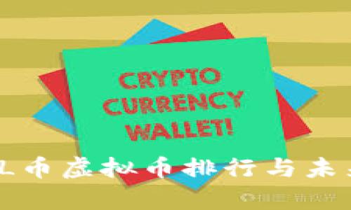 2023年十大FIL币虚拟币排行与未来发展趋势分析