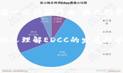   EDCC虚拟币的发展趋势与未来展望：加密货币的新纪元 / 
 guanjianci EDCC虚拟币, 加密货币, 数字资产, 区块链 /guanjianci 

引言
近年来，随着科技的发展和金融市场的变革，加密货币逐渐成为人们关注的焦点。EDCC虚拟币作为一种新兴的数字资产，其发展潜力和未来趋势更是引起了广泛的讨论与期待。在这篇文章中，我们将深入探讨EDCC虚拟币的特点、应用场景以及其在未来可能的发展方向。

EDCC虚拟币的简介
EDCC虚拟币，全名为“Electronic Digital Currency Coin”，是一种基于区块链技术的加密货币。不同于传统的法币，EDCC以其去中心化、透明和安全的特点，成为数字经济崛起中的一匹黑马。目前，EDCC在市场上的流通量逐渐增加，使用者也在不断扩大。

EDCC的技术基础
EDCC虚拟币的背后依托着前沿的区块链技术。区块链作为一种分布式账本技术，确保了数据的高度安全性和不可篡改性。这种技术不仅提升了交易的效率，还缩短了交易时间，用户可以在短时间内完成跨境支付，真心觉得这对国际贸易是一个利好的消息。

EDCC的实际应用场景
在当今社会，EDCC有着广泛的应用场景。首先，在电商领域，越来越多的在线平台开始接受EDCC作为支付方式，让消费者享受到更加便捷的购物体验。其次，在跨境支付中，EDCC的快速结算能力为企业降低了汇率损失和手续费，尤其是在全球化日益加深的今天，真心希望这种便捷能够被更多人了解与使用。

EDCC的未来发展趋势
展望未来，EDCC虚拟币将迎来怎样的发展趋势呢？首先，随着区块链技术的进一步成熟，EDCC的交易速度和安全性将不断提高，这也将吸引更多的投资者和用户参与其中。其次，政策的逐渐明确与支持将为EDCC的发展提供了更多的机遇。不少国家已经开始制定相关法规，以规范加密货币市场，这让我们对EDCC的前景充满期待。

可能遇到的挑战与应对措施
然而，EDCC的未来道路并非一帆风顺，依旧面临着一些挑战，如市场波动性大、法律监管不完善等。有点遗憾的是，投资者对虚拟币的信心时常受到这些因素的影响。为了应对这些挑战，EDCC团队需要加强与各国政府的沟通，争取合理的政策支持，同时提升自身技术的安全性与交易的透明度。

针对EDCC的疑问与解答
h4问题一：为何选择EDCC而非其他虚拟货币？/h4
选择EDCC的理由可以从几个方面来分析。首先，EDCC的技术基础和应用场景相对成熟，为用户提供了良好的交易体验。其次，EDCC团队拥有丰富的行业经验，在市场推广和技术开发上占据优势。最后，EDCC在政策风向上逐渐获得认可，未来的发展潜力巨大。

h4问题二：怎样安全地投资EDCC？/h4
面对虚拟货币投资，我们每一个人都应该保持警惕。尽管EDCC为我们提供了新的投资机会，但安全性始终是放在第一位的。有点遗憾的是，市场上依然存在一些诈骗行为，因此投资者需要从正规渠道进行交易，选择信誉良好的交易平台。此外，建议投资者将虚拟资产存放在冷钱包中，以提升资产的安全性，这一点我真心觉得很重要。

结语
总的来说，EDCC虚拟币作为一种新兴的数字资产，不仅为我们带来了无限的可能性，也呼唤着我们对未来的信心。通过本文的探讨，我们希望能够让更多的人理解EDCC的发展趋势与潜力，从而促进加密货币行业的健康成长。未来的路还很长，让我们一起期待EDCC在这场科技与金融的浪潮中，书写新的辉煌篇章。

让我们珍惜这个时代，迎接加密货币带来的每一次机遇与挑战，投资理财需要谨慎对待，真心希望每位投资者都能收获自己的成功！