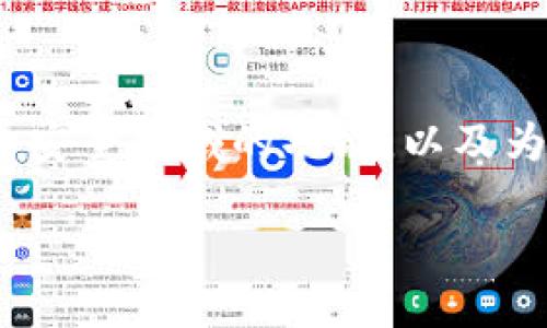 关于“为什么苹果APP没有TokenIM”的问题，我将围绕TokenIM的概念、其在数字身份和安全领域的功能，以及为什么苹果应用生态系统可能未能整合这项技术进行详尽阐述。以下是内容的详细结构。

苹果APP与TokenIM：数字身份未来发展的抉择