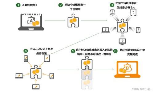 It seems like you're looking for information regarding 