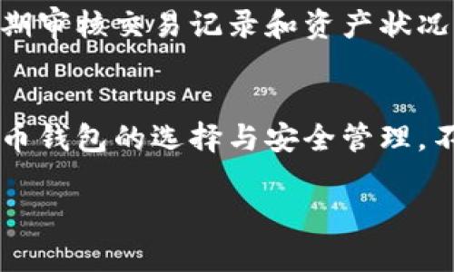   2024年虚拟币钱包的未来趋势与选择指南 /   
 guanjianci 虚拟币钱包, 数字资产管理, 加密货币安全, 钱包选择 /guanjianci 

引言：虚拟币钱包的崛起
随着加密货币的迅速普及，虚拟币钱包成为了每个数字货币投资者必备的工具之一。无论是比特币、以太坊，还是其他种类的加密货币，选择一个合适、安全的虚拟币钱包对用户来说至关重要。我们都知道投资虚拟货币是有风险的，而一个不安全的钱包就像是给你的资金打开了一扇不受控的窗口，随时都有可能遭遇损失。因此，在2024年，随着市场的不断发展，用户在选择虚拟币钱包时应更加谨慎和明智。

虚拟币钱包的类型
在开始讨论虚拟币钱包的未来趋势之前，我们首先需要了解它的主要类型。通常来说，虚拟币钱包可以分为以下几类：
ul
    listrong热钱包/strong：这种类型的钱包是通过互联网进行访问的，便于日常交易，但相对来说安全性较低。用户可以随时随地进行交易，非常适合频繁交易的用户。/li
    listrong冷钱包/strong：冷钱包是指不与互联网连接的设备，安全性高，不易受到网络攻击。虽然在使用上不如热钱包方便，但对于长期投资者来说，冷钱包是保护数字资产的一种理想选择。/li
    listrong移动钱包/strong：这种钱包通常是通过手机应用程序进行管理，用户可以随身携带，随时进行交易。移动钱包结合了热钱包的便捷和一定的安全性，适合日常小额交易。/li
    listrong硬件钱包/strong：硬件钱包是一种专用设备，通常具有较强的安全防护能力，可以存储多种虚拟货币。尽管相对昂贵，但对于大额资产的保护极为有效。/li
/ul

2024年虚拟币钱包的发展趋势
展望2024年，虚拟币钱包发展将呈现出几个重要趋势。首先，用户对安全性和隐私性的重视程度越来越高，因此钱包服务商将持续加强安全技术的研发，比如采用多重签名、冷存储等方式保护用户资产。其次，随着去中心化金融（DeFi）和非同质化代币（NFT）的兴起，钱包的功能越来越丰富，不仅仅局限于存储和交易，还可能集成多种金融服务。此外，用户体验也将成为竞争的重要因素，各大钱包服务商可能会推出更为友好的界面和功能，以吸引更多用户。

最常用的虚拟币钱包推荐
在市场上，许多虚拟币钱包各具特色。以下是一些当前较为流行的选择：
ul
    listrongCoinbase Wallet/strong：作为一家大型交易所，Coinbase提供的钱包服务以用户友好著称，适合新手用户。它支持多种主流加密货币，并且与其交易平台紧密集成。/li
    listrongLedger Nano S/X/strong：Ledger硬件钱包因其卓越的安全性而受到投资者青睐。用户可以离线存储其数字资产，极大地降低被攻击的风险。/li
    listrongTrust Wallet/strong：Trust Wallet是一个移动钱包，支持多种虚拟货币，并且具有去中心化交易功能。用户可以随时随地管理自己的数字资产，安全性和便捷性都表现良好。/li
    listrongMetaMask/strong：专家推荐的以太坊钱包，特别适合参与DeFi和NFT项目的用户。MetaMask不仅可以存储以太坊，还支持网络上的许多去中心化应用（dApps）。/li
/ul

使用虚拟币钱包的安全建议
真心觉得，尽管现在的虚拟币钱包在安全性方面有了很大提升，但用户仍需保持警惕。以下是一些安全建议，帮助您更好地保护自己的数字资产：
ul
    listrong启用双重认证：/strong许多钱包服务商提供双重认证功能，增强账户安全。尽量确保每次登录或交易时，都是通过双重认证的方式来验证身份。/li
    listrong定期备份私钥：/strong私钥是您访问虚拟币的钥匙，确保在安全的地方备份。不建议将私钥保存在云端或无法控制的地方，以免被恶意者获取。/li
    listrong保持软件更新：/strong确保您的钱包软件是最新版本，定期检查更新，从而确保不受新出现的安全漏洞影响。/li
    listrong远离可疑链接：/strong不要随意点击来自陌生人的链接，尤其是在社交媒体或邮件中。网络钓鱼是最常见的攻击方式之一，一定要提高警惕。/li
/ul

可能相关的问题
h4问题一：虚拟币钱包如何选择？/h4
选择虚拟币钱包时，用户需要根据自身的需求和使用习惯进行综合考虑。首先，界面友好程度非常重要，特别是对于新手来说，简单易用的界面可以避免在使用过程中产生困惑。其次，安全性不可忽视，用户应优先选择经过验证的安全技术。在考虑费用时，也不能忽略交易费用和其他服务费用，这些在长期使用中会累积出不小的开支。最后，支持的币种和功能也是选择的重要因素，是否能够满足未来投资的需求，就看钱包提供的多样性和易用性了。

h4问题二：如何确保虚拟币的长期安全？/h4
有点遗憾的是，很多用户在获得虚拟币后往往不太重视长远的安全存储。为了确保虚拟币的长期安全，用户可以采取几个步骤。首先，尽量将大额资产转移至冷钱包，因为即使连网的热钱包也存在潜在漏洞。其次，定期审核交易记录和资产状况，了解账户的任何可疑活动。与此同时，考虑将资产分散存储至不同钱包，降低集中管理带来的风险。最后，积极了解与更新加密货币领域的相关安全知识，保持对潜在风险的敏感性。

结论
在一个快速发展的加密数字货币世界中，虚拟币钱包无疑是每位投资者的“必备神器”。2024年，在选择钱包时，我们应该更加关注安全性、便捷性以及钱包的多功能性。希望通过本文，能够帮助大家更好地了解虚拟币钱包的选择与安全管理，不断提升投资体验，稳健前行。无论你是新手还是老手，只要保持谨慎、合理分配资产，便可以享受虚拟货币投资的乐趣而不是担忧哦！

真心希望每位读者都能在虚拟币的世界里找到自己的位置，抓住未来的机遇。无论前路如何，认真选择合适的钱包，勇敢迈向加密货币的未来！