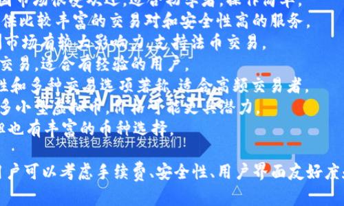 虚拟币交易软件有很多，下面列举了一些较为知名的平台：

1. **Binance（币安）**：全球最大的加密货币交易所之一，支持多种虚拟币的交易。
2. **Coinbase**：尤其在美国市场很受欢迎，适合初学者，操作简单。
3. **Kraken（克拉肯）**：提供比较丰富的交易对和安全性高的服务。
4. **Huobi（火币）**：在亚洲市场有较大影响力，支持法币交易。
5. **OKEx**：有多种衍生品交易，适合有经验的用户。
6. **Bitfinex**：以高流动性和多种交易选项著称，适合高频交易者。
7. **KuCoin**：平台上有很多小型虚拟币，价格可能更具潜力。
8. **Gate.io**：相对小众，但也有丰富的币种选择。

在选择虚拟币交易软件时，用户可以考虑手续费、安全性、用户界面友好度和支持的虚拟币种类等因素。