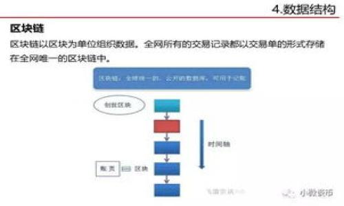 


探秘Tokenim子母钱包：未来数字资产管理的趋势与发展