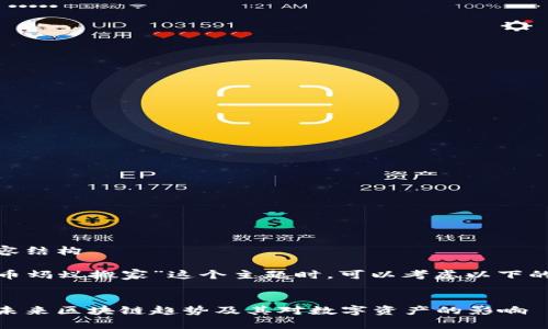 思考、关键词及内容结构

在我们探讨“虚拟币蚂蚁搬家”这个主题时，可以考虑以下的  和相关关键词：


虚拟币蚂蚁搬家：未来区块链趋势及其对数字资产的影响