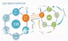在处理数字货币和区块链