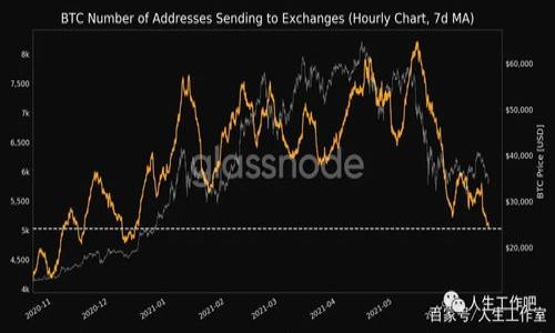 

NULS虚拟币的未来发展趋势与投资机会分析