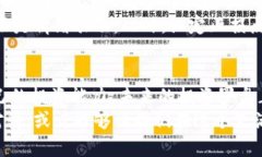   未来虚拟币趋势分析：罗