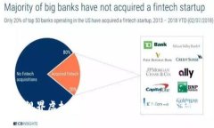 探索视界虚拟币的未来发