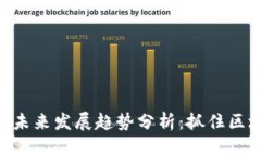 精彩  虚拟币UBK未来发展趋