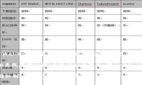 Tokenim 钱包是一种加密货币钱包，其主要功能是存储和管理数字资产。根据一般定义，冷钱包（Cold Wallet）是指没有连接到互联网的钱包，用于安全存储加密货币，防止黑客攻击。而热钱包（Hot Wallet）则是常常在线并易于使用，但安全性较低。

为了确认 Tokenim 钱包是否属于冷钱包，需要看其具体的功能和工作方式。如果 Tokenim 钱包提供离线存储功能，不连接到互联网，那么它可以被归类为冷钱包；如果它是一个需要长期在线连接的应用程序或服务，那它就更倾向于被视为热钱包。

如果你在考虑使用或推荐 Tokenim 钱包，建议仔细查看其官方资料或用户手册，了解其安全性和存储机制，以便于作出明智的决策。