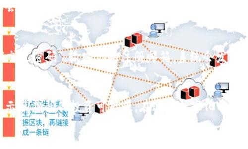   Tokenim注册教程与优势分析：助你快速融入区块链时代 / 
 guanjianci Tokenim, 注册教程, 区块链, 投资优势 /guanjianci 

引言
随着区块链技术的迅速发展，越来越多的人开始关注这一新兴领域。而在众多的数字资产交易平台中，Tokenim以其独特的优势和良好的用户体验脱颖而出。今天，我们将深度探讨Tokenim的注册教程以及其带来的多重优势，帮助你快速融入这个充满机遇的市场。

一、什么是Tokenim？
Tokenim是一个基于区块链技术的数字资产交易平台，旨在为用户提供安全、高效、便捷的交易服务。无论你是一名新手投资者，还是一位资深的区块链专家，Tokenim都能为你提供丰富的投资选择和优质的服务支持。

二、Tokenim注册过程详解
在探讨Tokenim的优势之前，让我们先来看看如何注册一个Tokenim账户。这个过程非常简单，适合所有用户。

h42.1 访问官网/h4
首先，你需要访问Tokenim的官方网站。确保你访问的是官方网站，以免上当受骗。

h42.2 点击注册/h4
在首页，你会看到一个“注册”按钮。点击这个按钮，系统会引导你进入注册页面。

h42.3 填写基本信息/h4
在注册页面，你需要填写一些基本信息，包括你的电子邮件地址、手机号和密码。确保使用一个安全的密码，以保护你的账户安全。

h42.4 验证身份/h4
为了保证平台的安全性，Tokenim要求用户进行身份验证。你需要根据系统提示完成相关验证，通常包括邮箱验证和手机验证码。

h42.5 完成注册/h4
验证完成后，你就可以成功注册Tokenim账户了。从此，你可以开始你的交易之旅了！

三、Tokenim的优势
Tokenim不仅在注册流程上灵活简便，还在多个方面展示出其独特的优势，使其成为数字资产交易的优选平台。

h43.1 安全性/h4
Tokenim对用户的安全性十分重视，采用了多重安全机制，确保用户的资金和个人信息不被泄露。例如，它使用了两步验证和冷储存技术，以防止黑客攻击。

h43.2 交易费用低廉/h4
与其他交易平台相比，Tokenim的交易费用相对较低，这使得用户在进行资产交易时，可以获得更高的收益。当你购买或卖出数字货币时，低交易费用让每一笔交易都更加划算。

h43.3 丰富的交易对/h4
Tokenim支持多种数字资产的交易，涵盖了主流的比特币、以太坊等，也包括一些新兴币种。这让用户在投资时有更多的选择，能够根据市场动向灵活调整投资组合。

h43.4 用户体验优秀/h4
Tokenim平台界面设计友好，功能布局清晰，用户可以轻松找到所需的功能。同时，平台提供多种语言的服务，方便不同国籍用户的使用。

h43.5 专业的客服团队/h4
Tokenim的客服团队训练有素，能够快速响应用户的问题和需求。从账户注册到交易问题，客服都提供了耐心的解答。很多用户在使用平台的过程中，会感受到这份贴心的服务。

四、如何最大化利用Tokenim？
仅仅注册Tokenim账户还不够，如何利用Tokenim的各项优势，实现资产的增值才是关键。

h44.1 定期学习市场动向/h4
区块链市场瞬息万变，定期学习市场动态能够帮助你做出更明智的投资决策。Tokenim平台内有丰富的学习资源，你可以通过阅读分析报告、参加线上课程等，提升自己的投资水平。

h44.2 设定合理的投资目标/h4
在进行投资时，建议设定清晰的目标并制定合理的策略。无论是短线交易还是长期持有，明确的目标和策略能够帮助你更好地管理风险。

h44.3 参与社区活动/h4
Tokenim定期举办各种社区活动，如AMA（问答环节）、线下聚会等。参与这些活动不仅可以扩展你的社交圈，还可以获取最新的市场信息，提升你的投资决策水平。

五、常见问题解答
h4Q1: Tokenim是否支持法律合规？/h4
真心觉得，Tokenim在法律合规方面做得非常不错。提供合规服务成为其平台的一项核心竞争力。在注册时，你会被要求完成KYC（了解你的客户）流程，这确保了平台的合法性并保障了用户的资金安全。

h4Q2: 万一忘记密码，该怎么办？/h4
有点遗憾的是，很多用户在使用各种在线平台时都会忘记密码。Tokenim提供了找回密码功能，你只需要点击“忘记密码”，输入你的注册邮箱，系统会发送重置密码的链接给你。通过这个链接，你可以设定新的密码，轻松把自己从马虎中解救出来。

结语
通过剖析Tokenim的注册过程及其优势，我们可以看到，它不仅为用户提供了一个安全、便捷的交易环境，也展示了广阔的投资可能性。在这个数字化的时代，参与区块链投资已成为一种趋势，而Tokenim无疑是踏入这一领域的良好起点。
希望大家能在Tokenim平台上获得成功的投资体验，让我们一起在区块链的浩瀚海洋中扬帆起航吧！