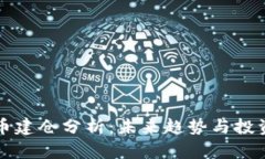 虚拟币建仓分析：未来趋