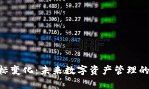 Tokenim图标变化：未来数字资产管理的趋势与发展