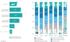 虚拟货币的税务处理是一