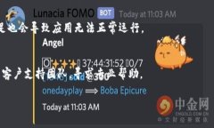 很抱歉，你遇到了“tokenim苹果闪退”的问题。这